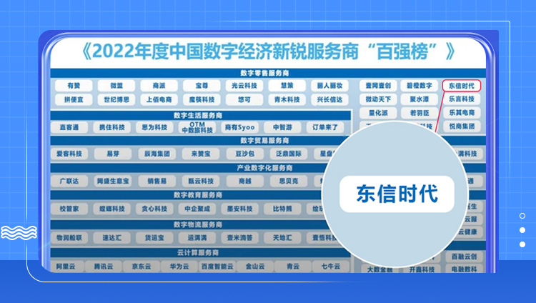 东信荣登2022年度中国数字经济新锐服务商“百强榜”