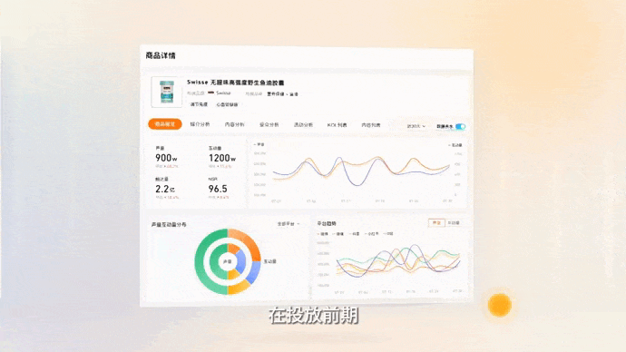 KOL洞察 (1).gif
