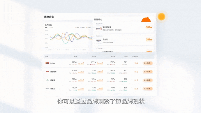 品牌洞察 (1).gif