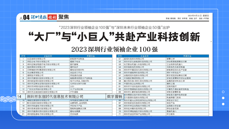 东信再度获评「深圳行业领袖企业100强」