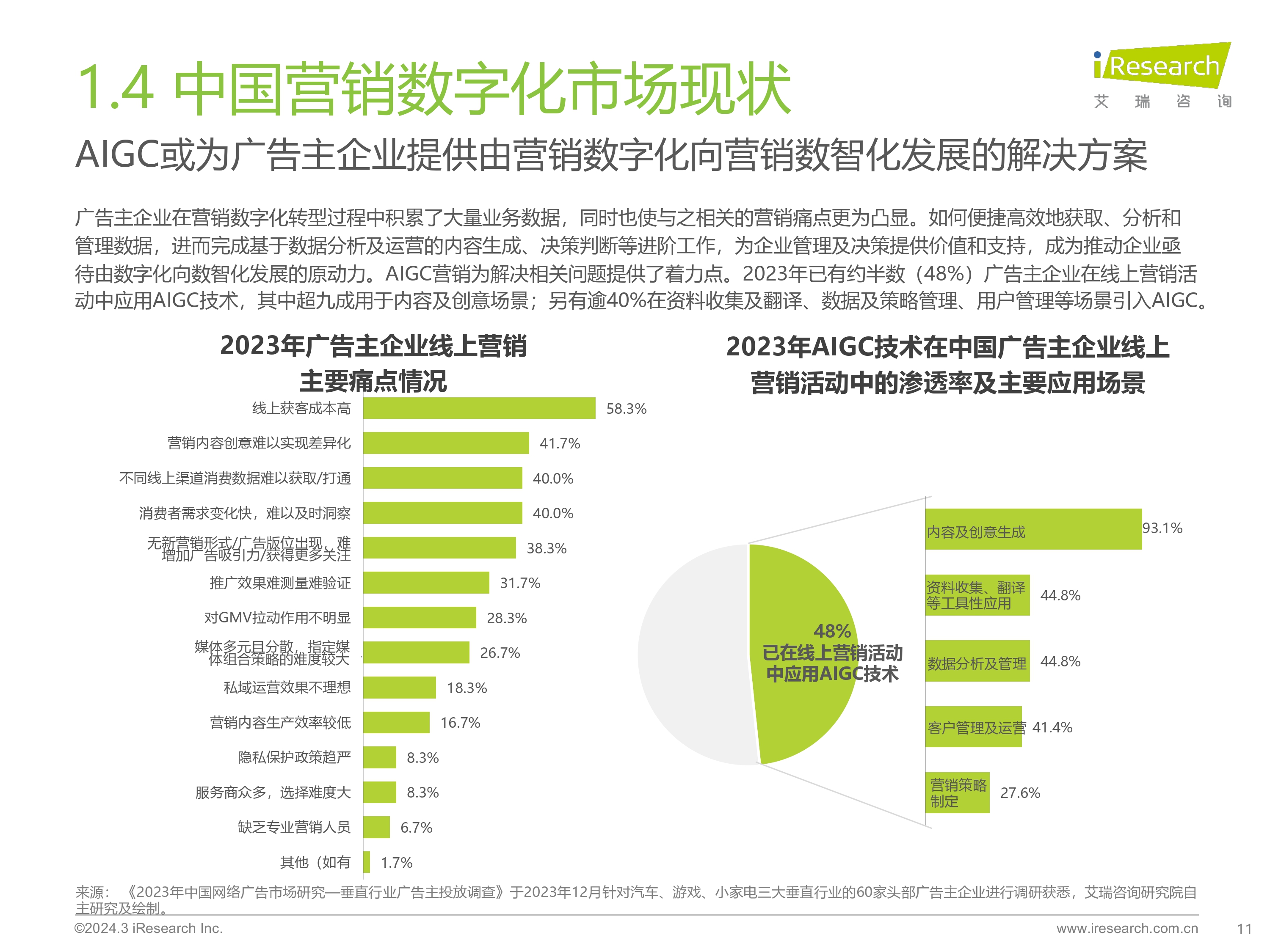 2023年中国营销领域AIGC技术应用研究报告-0320_page-0011.jpg