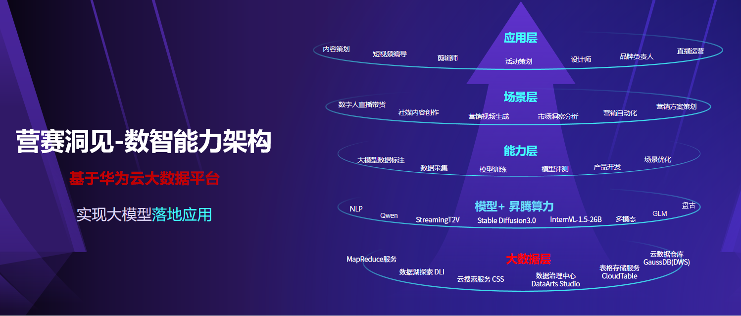 能力架构.png